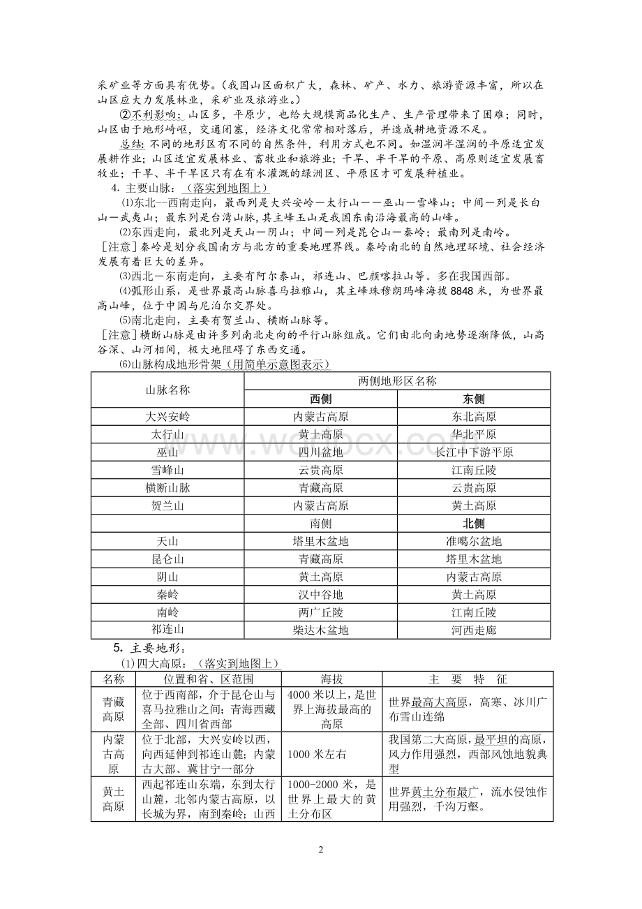中国地理复习笔记归纳总结(特细).doc_第2页