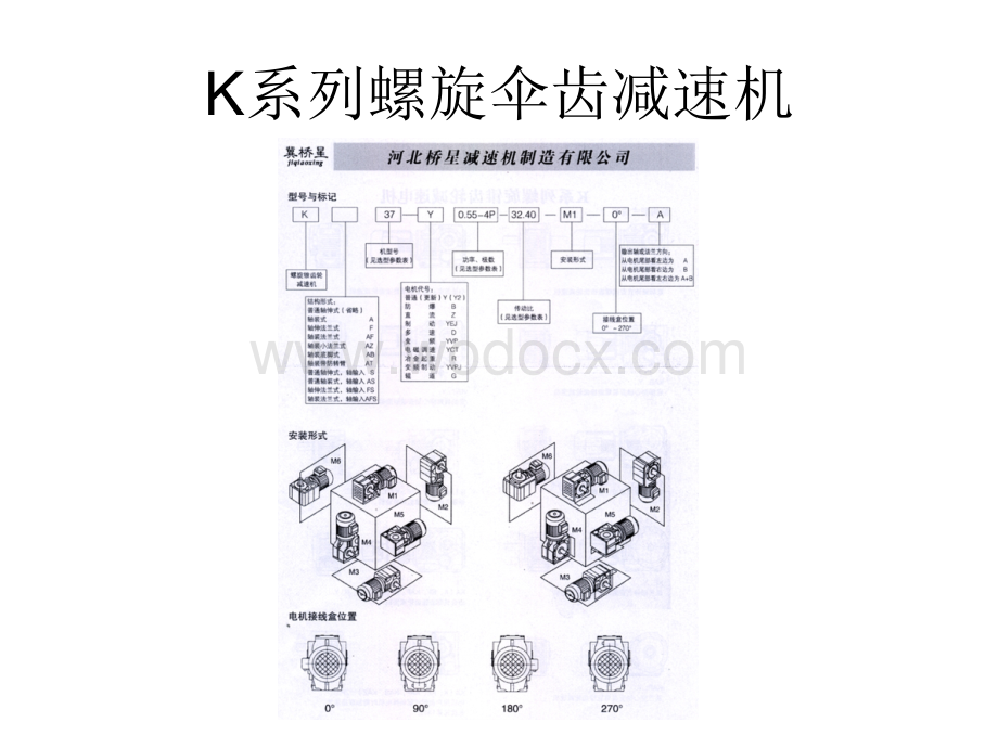 减速机——K系列螺旋锥齿轮减速电机.ppt_第3页