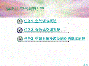 课件：模块11 空气调节系统01.ppt