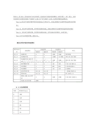 欧标防护服标准1-4级翻译.doc