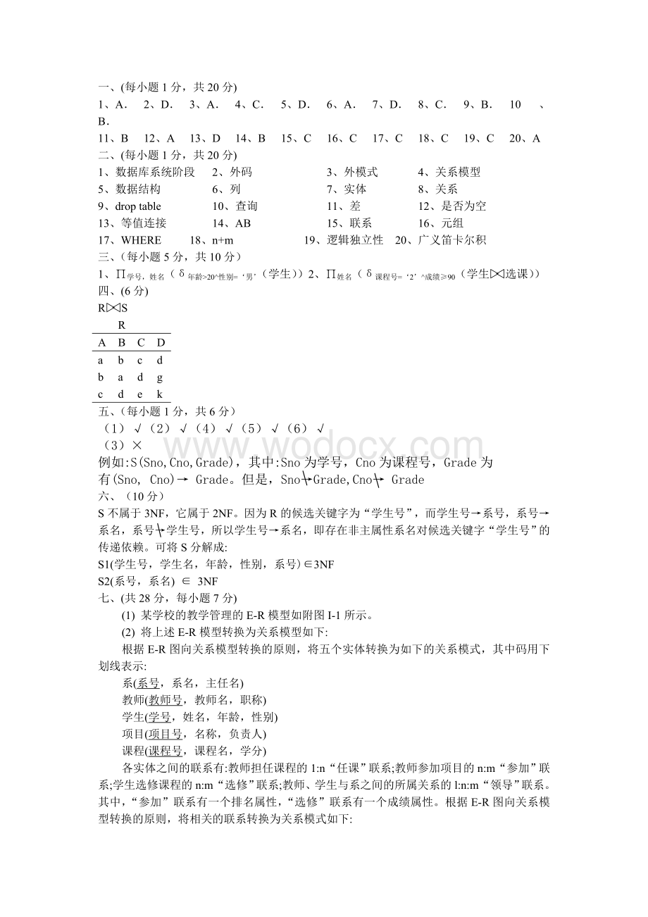 四川理工学院数据库系统原理(A)答案.doc_第1页