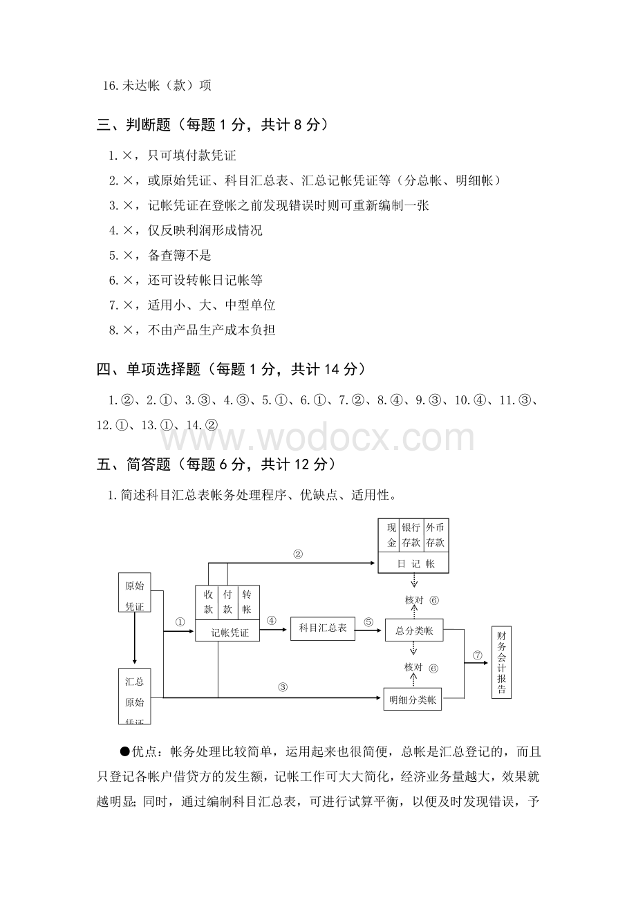 湖南大学基础会计学期末试卷3答案.doc_第2页