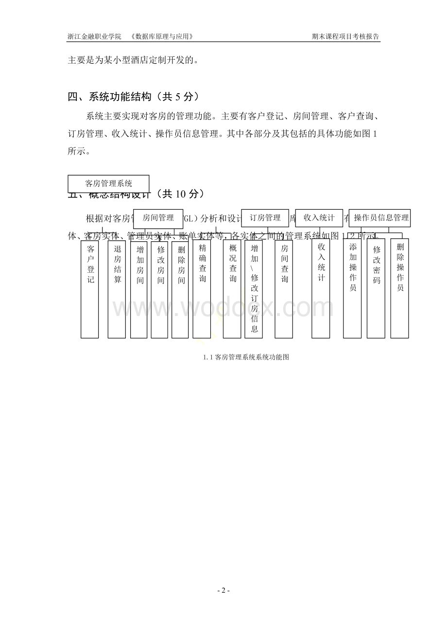 《酒店客房管理系统》.doc_第2页