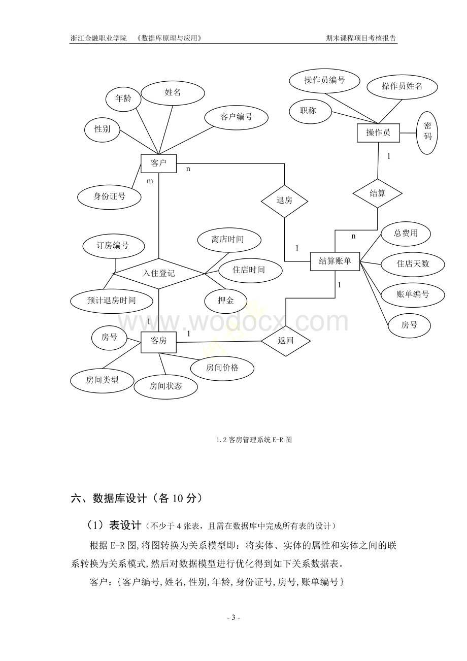 《酒店客房管理系统》.doc_第3页