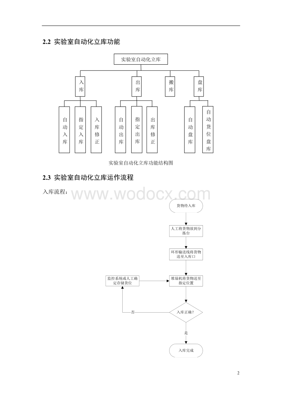 自动化立体仓库系统.doc_第3页