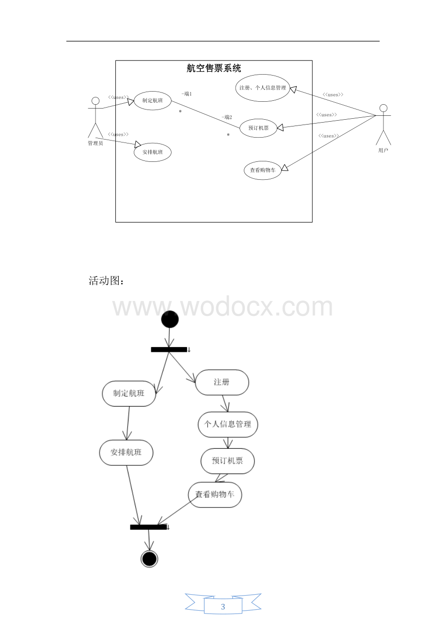 航空售票系统软件分析报告.docx_第3页