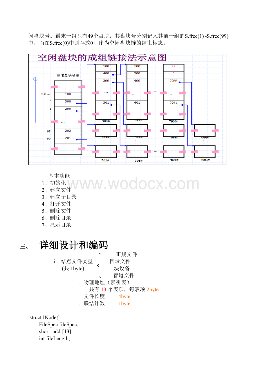 模拟UNIX(linux)文件系统.doc_第3页