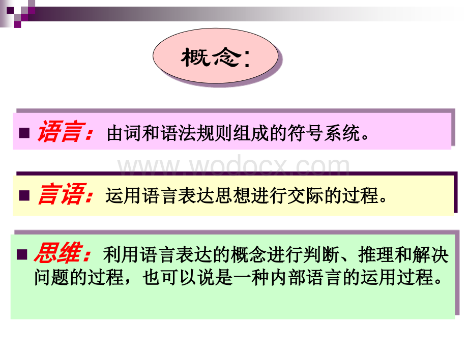 生理心理学第七章_言语与思维的脑机制.ppt_第3页