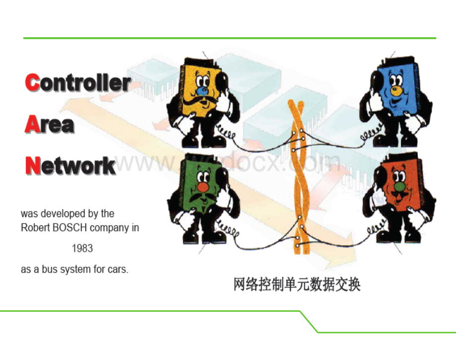 CAN现场总线入门教程.ppt_第2页