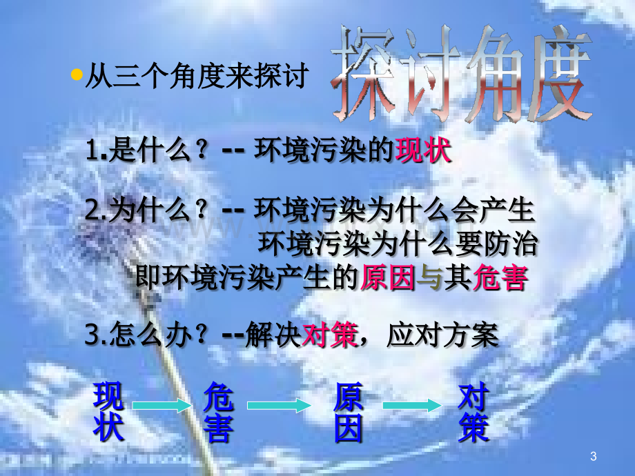 【环境污染问题】课件.ppt_第3页