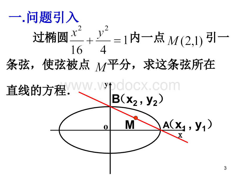 运用点差法巧解圆锥曲线的中点弦问题ppt课件.ppt_第3页