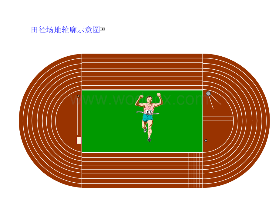 田径竞赛规则多媒体课件.ppt_第3页