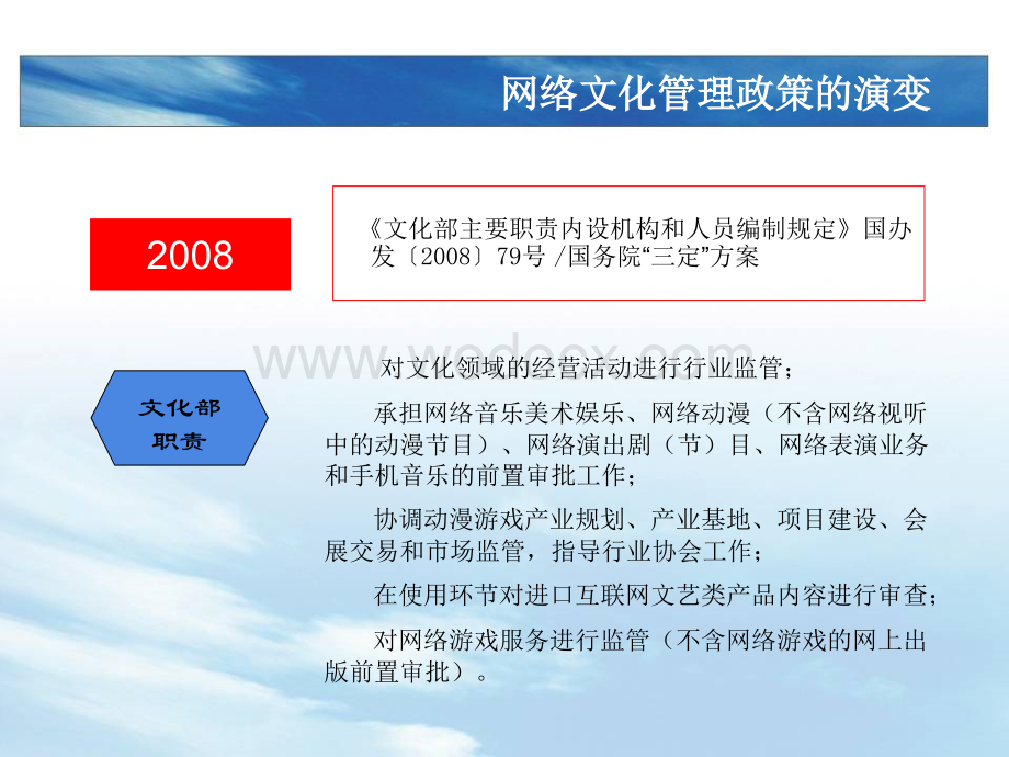 网络游戏管理暂行办法上海培训班课件.ppt_第3页