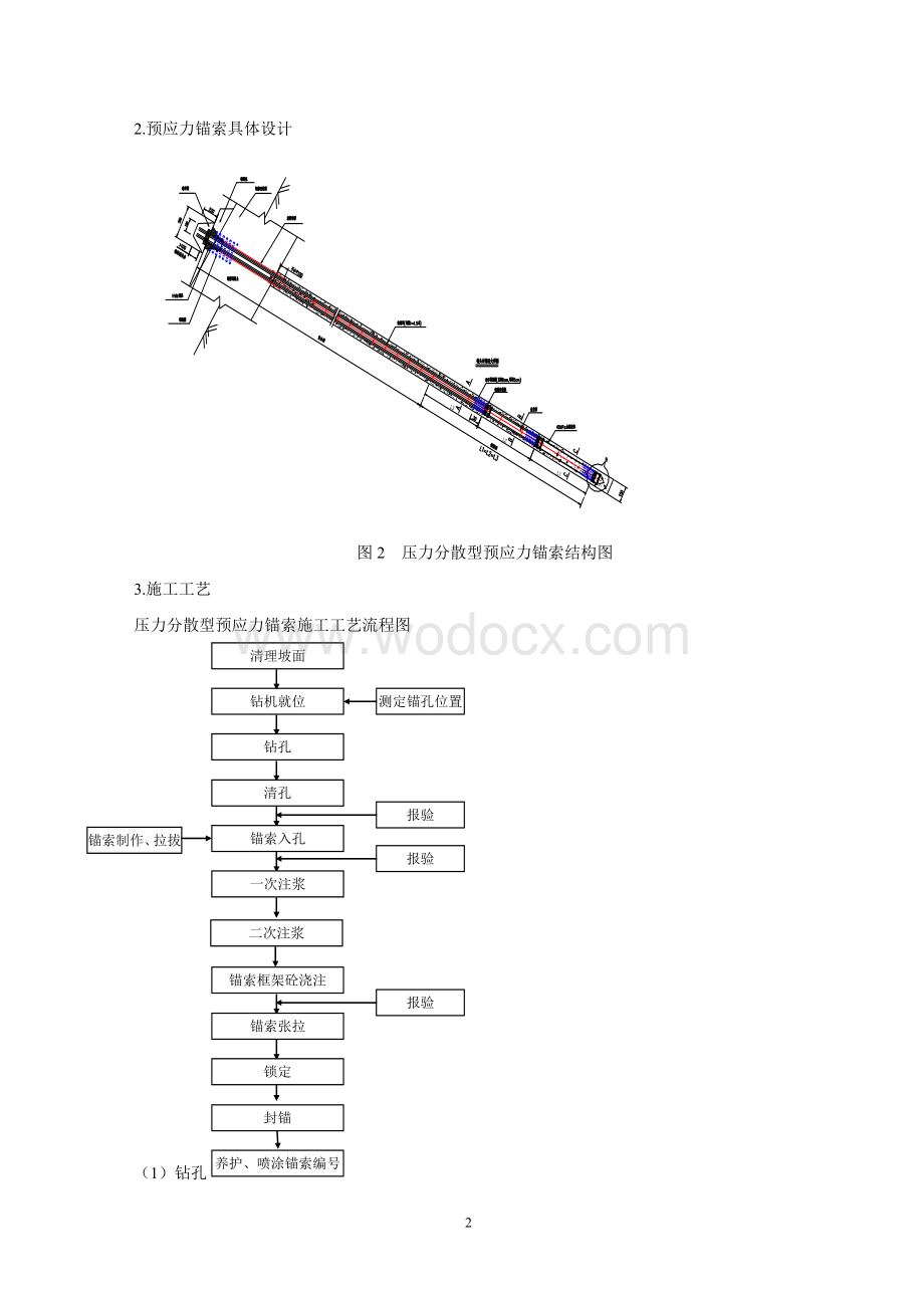 预应力锚索施工技术论文.doc_第2页