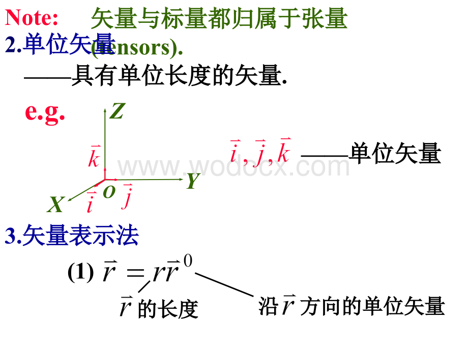 大学物理质点运动学课件.ppt_第2页