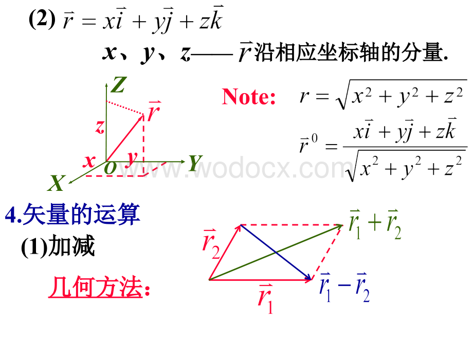 大学物理质点运动学课件.ppt_第3页