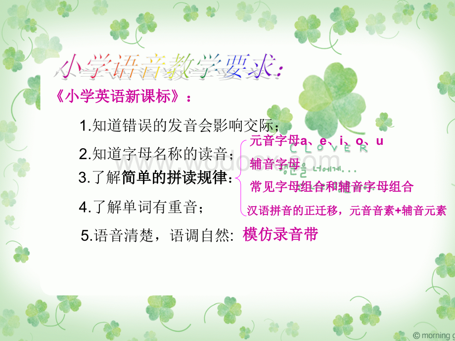 小学英语语音教学.ppt_第3页