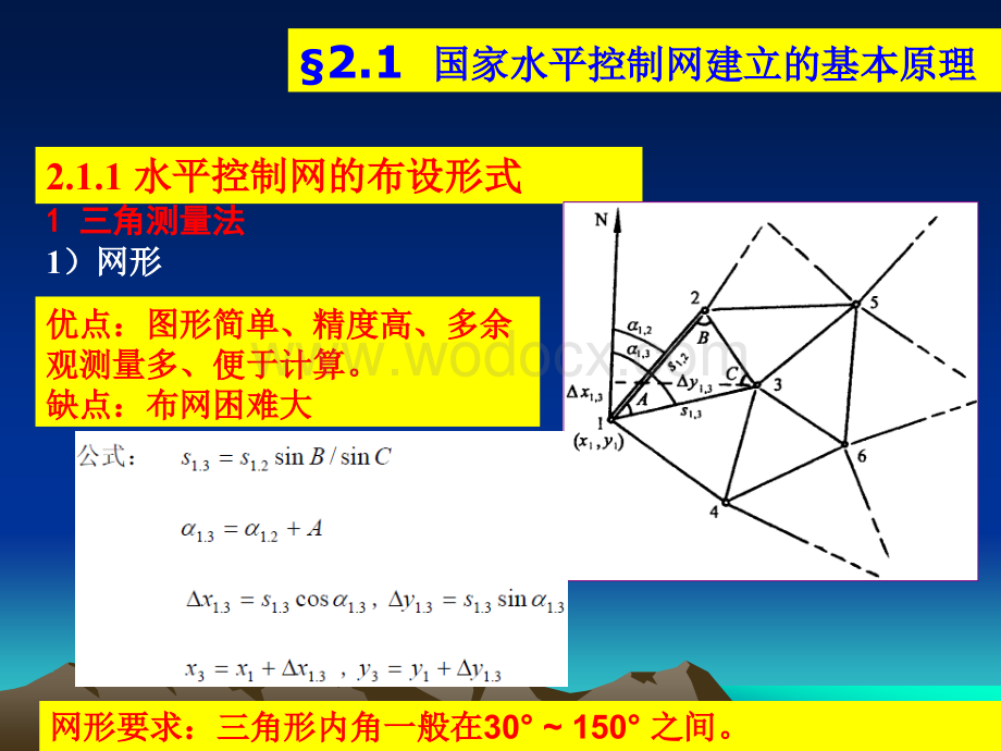 第二章-水平测量控制网的技术设计.ppt_第3页