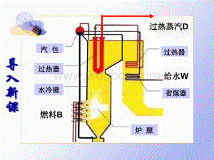 锅炉给水系统课件.ppt