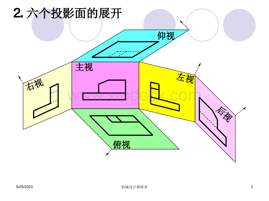 机械制图ppt课件全套课件.ppt_第3页