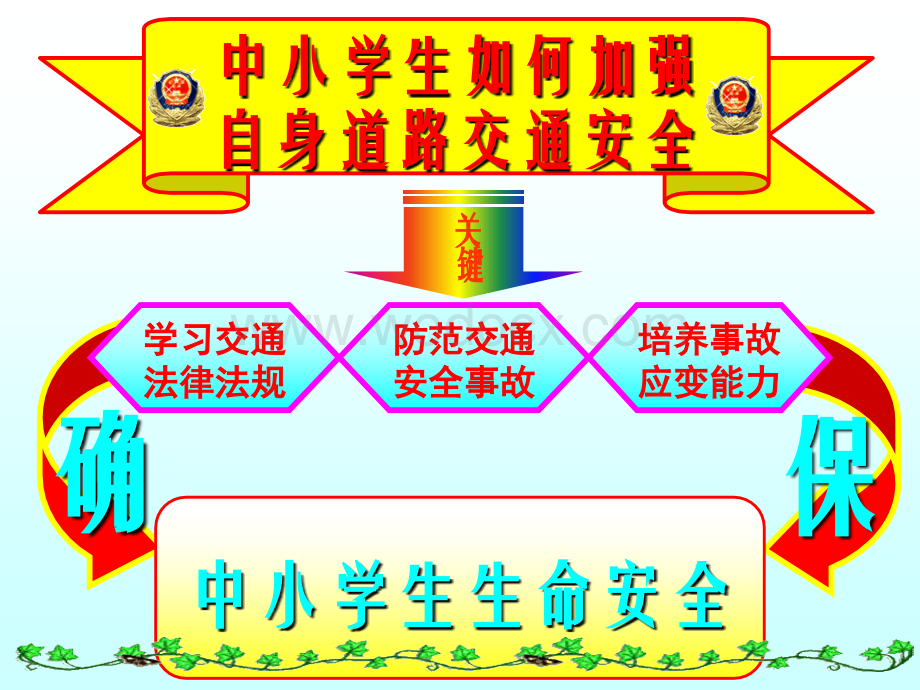 小学生交通安全宣传讲座课件.ppt_第3页