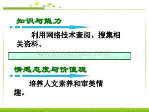 现代文学和美术.ppt