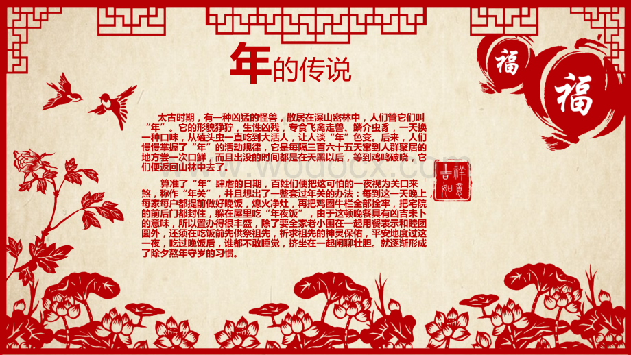 春节习俗风俗传统文化介绍主题教育班会PPT模板.pptx_第2页