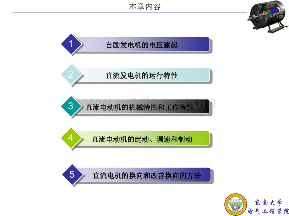 电机学课件直流发电机和直流电动机.ppt_第1页