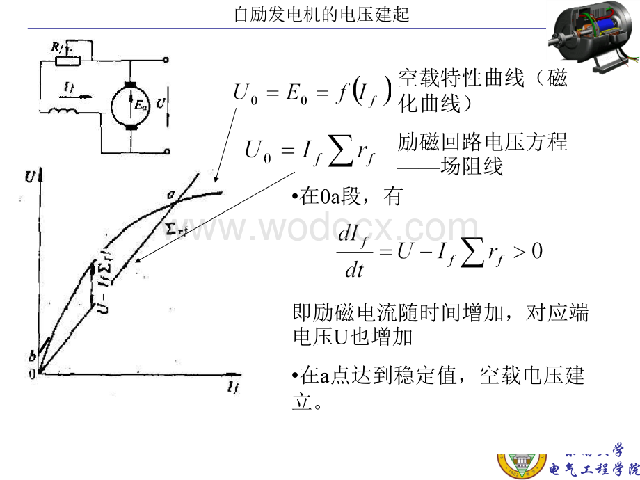 电机学课件直流发电机和直流电动机.ppt_第3页