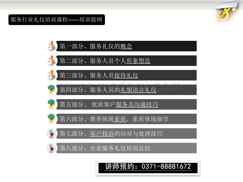 服务行业礼仪培训3课件.ppt_第3页