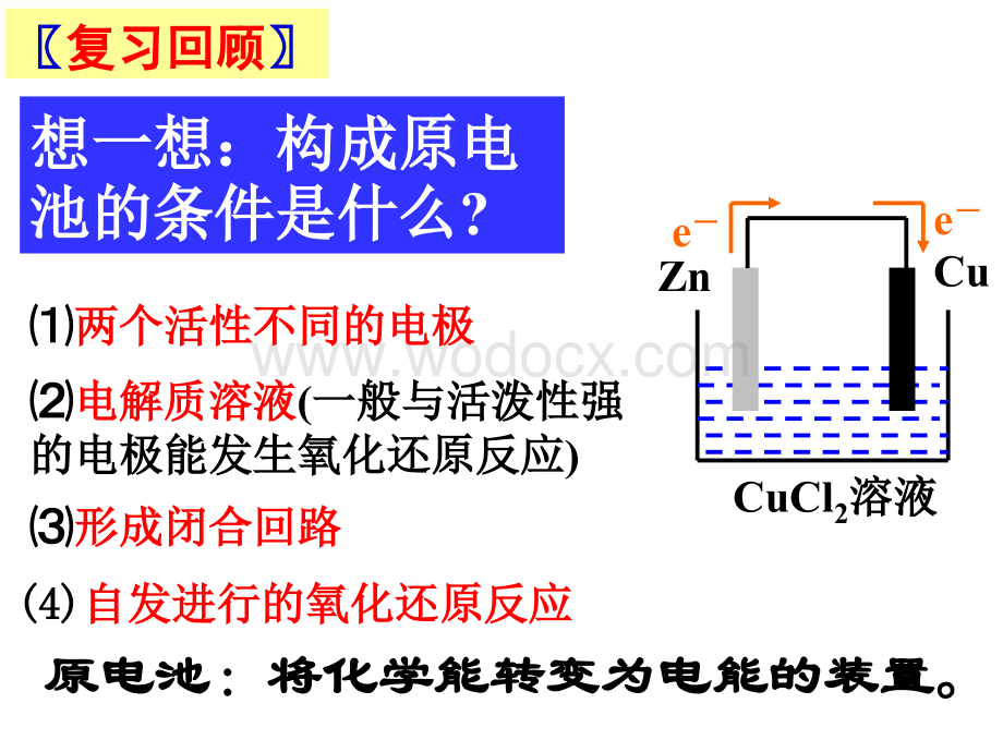 人教版选修4 · 化学反应原理《电解池》定稿.ppt_第2页