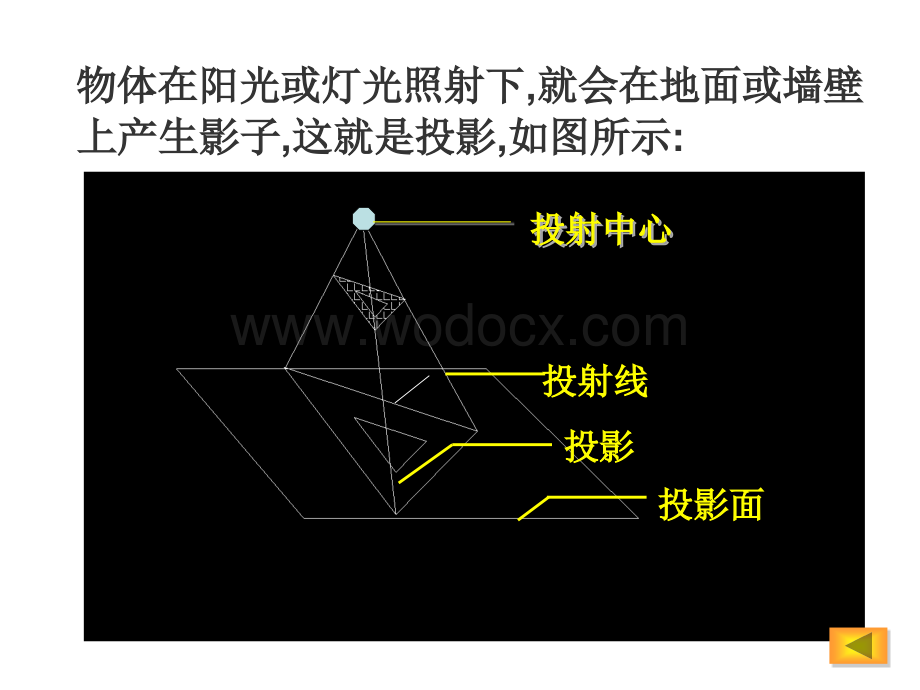 高中数学课件1.2空间几何体的三视图和直观图.ppt_第2页