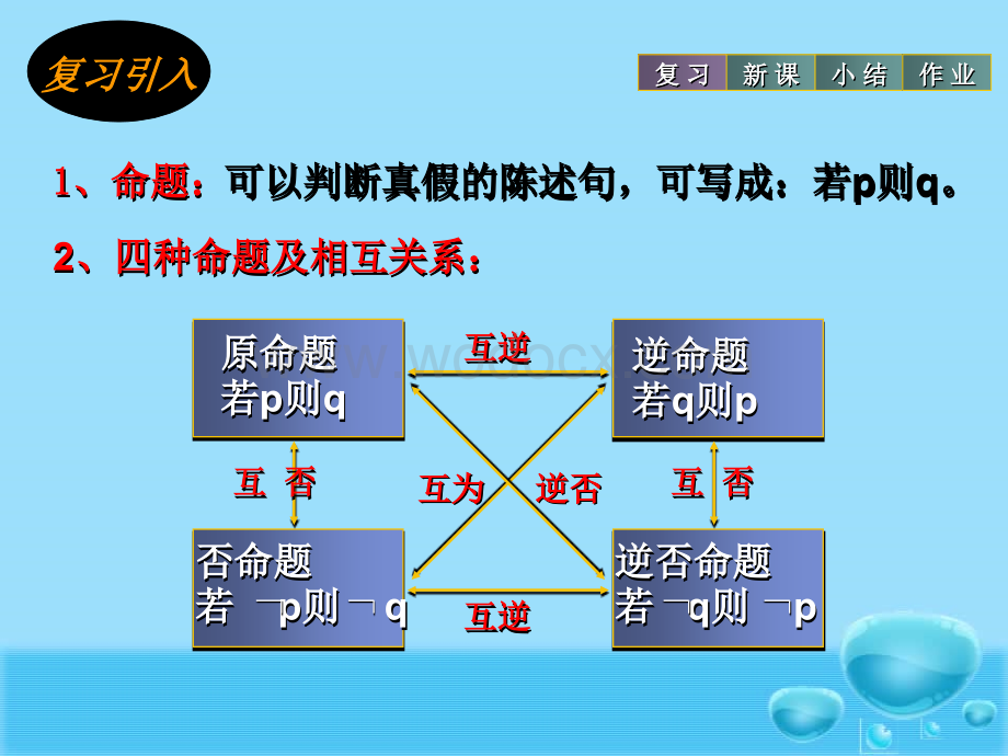 北师大版高中数学选修2-1第一章常用逻辑用语第二节充分条件与必要条件第一课时PPT课件.ppt_第2页