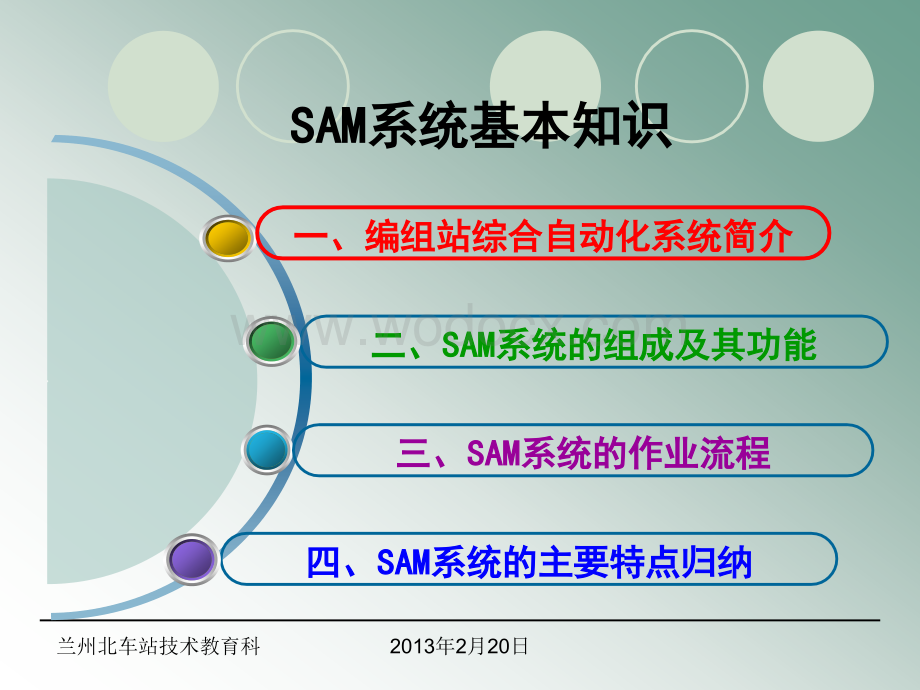 SAM系统基本知识课件.ppt_第2页