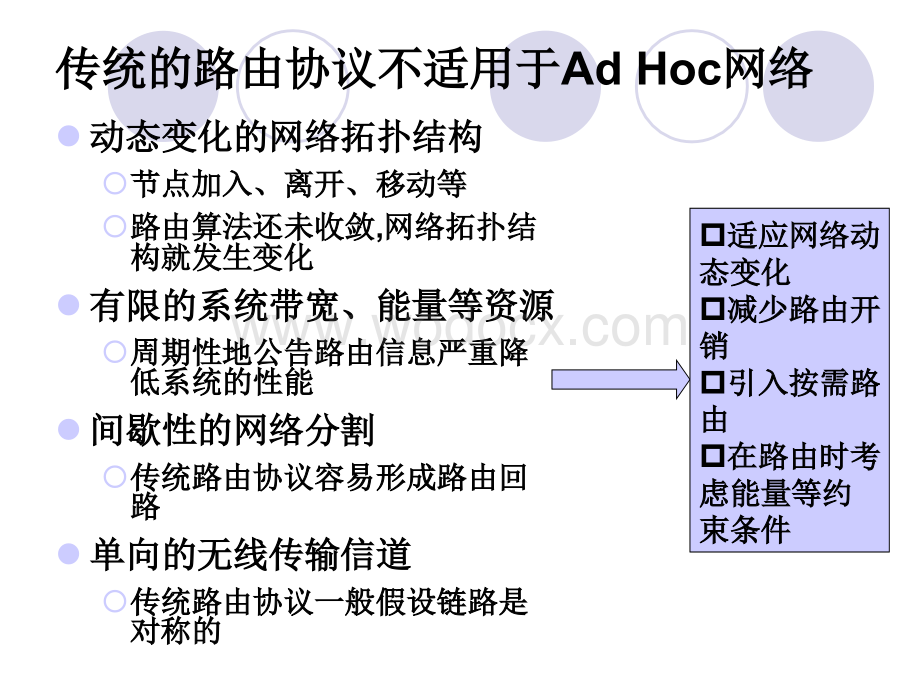 无线自组网课件.ppt_第2页