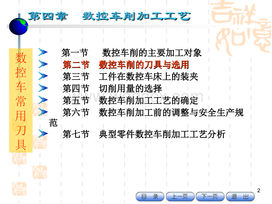 数控加工工艺学数控刀具的选用课件.ppt_第2页