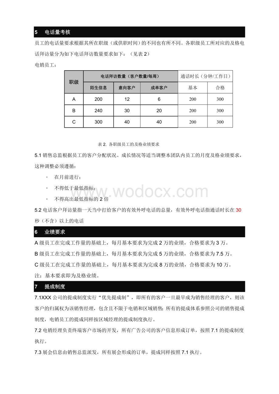 电话营销薪酬与奖惩制度.doc_第3页