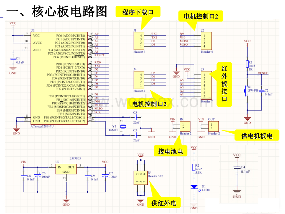 智能车电路设计.ppt_第2页