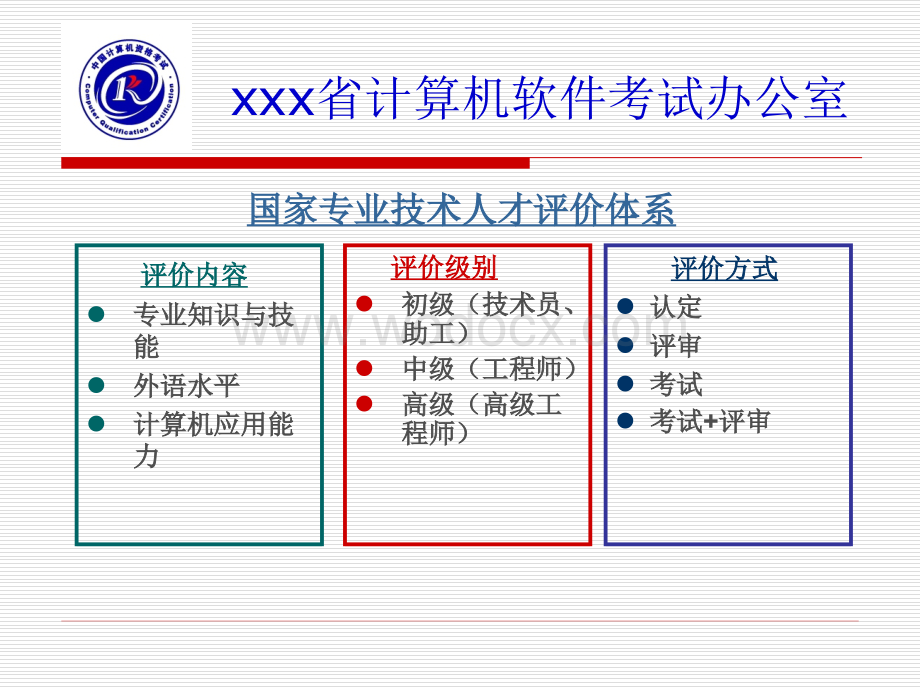 软考宣传讲座ppt课件.ppt_第3页