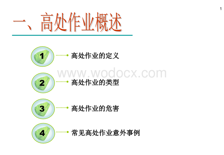 高空作业培训ppt课件.ppt_第2页