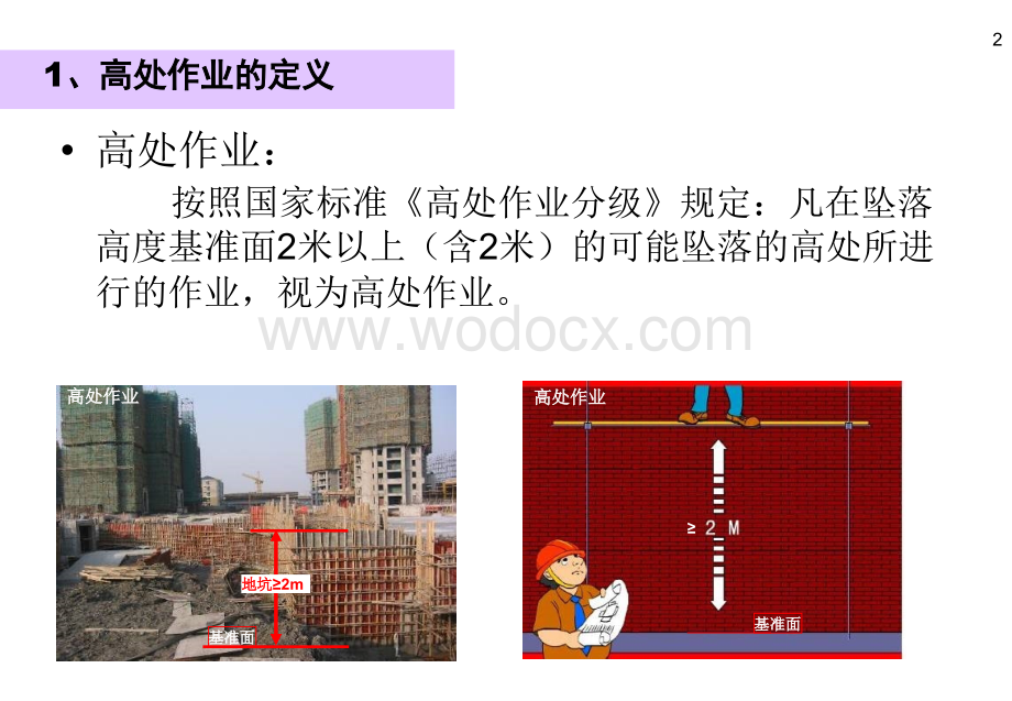 高空作业培训ppt课件.ppt_第3页