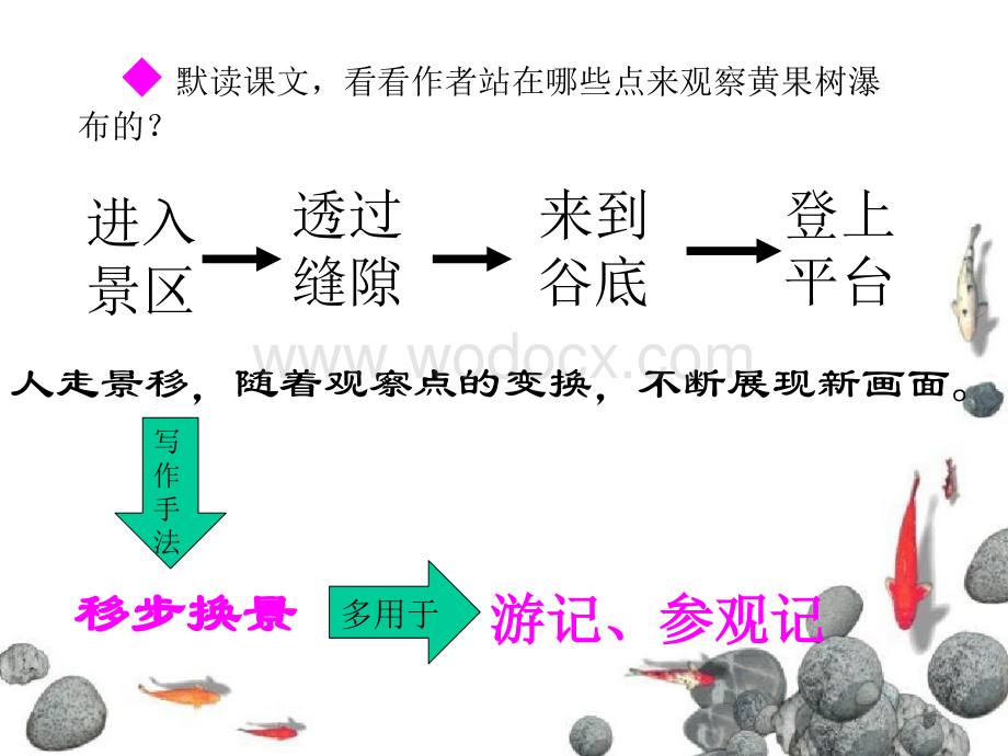 《17.黄果树瀑布》公开课课件.ppt_第1页