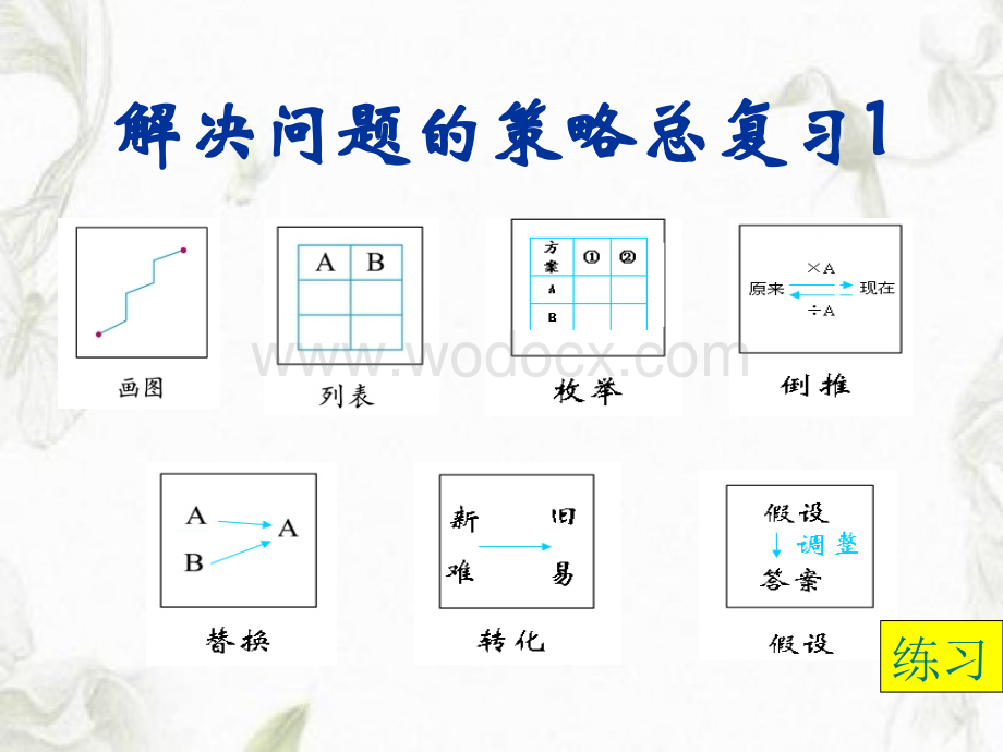 苏教版六年级数学下册学习课件解决问题的策略总复习.ppt_第3页