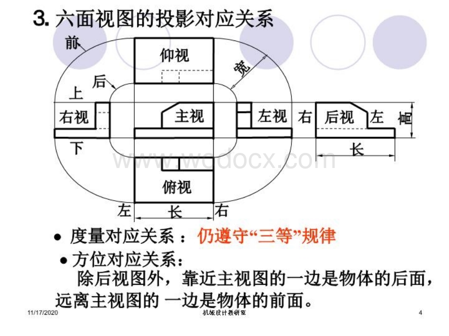 机械制图课件-(全套).ppt_第3页