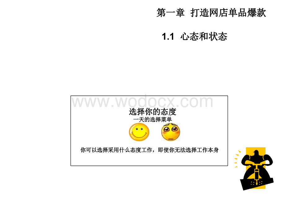 网店客服培训资料.ppt_第2页