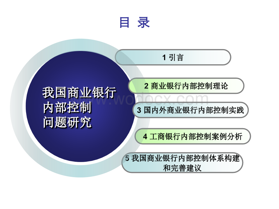 我国商业银行内部控制问题的研究答辩.ppt_第2页