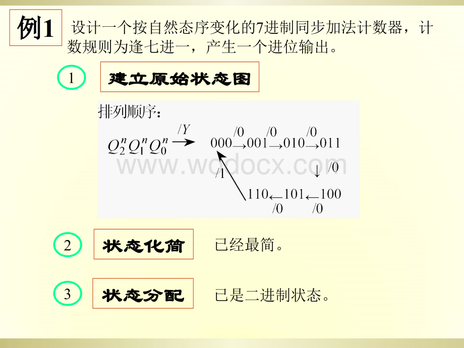 时序逻辑电路习题.ppt_第1页