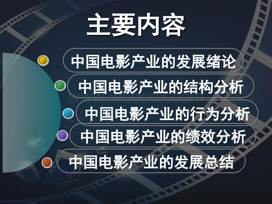 中国电影产业的SCP范式分析.ppt_第2页