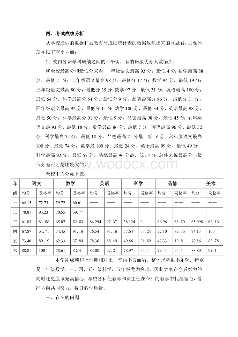 普古乡塘边小学学校教学质量分析报告.doc_第2页
