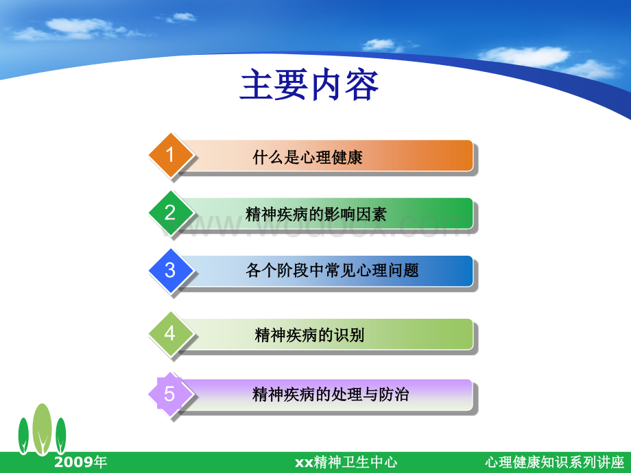 心理卫生常识.ppt_第3页